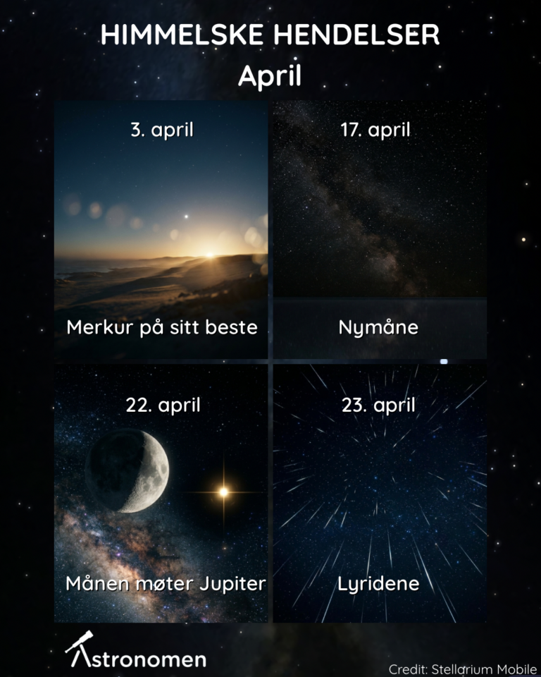 Himmelske hendelser april 2026 - 1