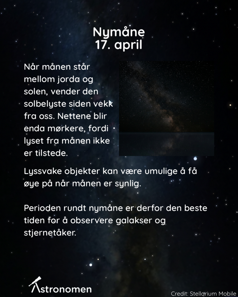 Himmelske hendelser april 2026 - 3