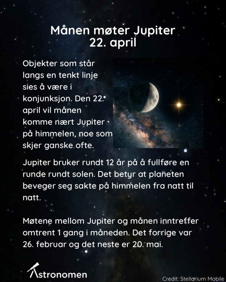 Himmelske hendelser april 2026 - 4